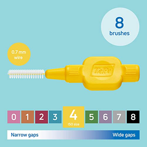 Interdental Brush, Original, Yellow, 0.7 mm/ISO 4, 8pcs, plaque removal, efficient clean between the teeth, tooth floss, for narrow gaps