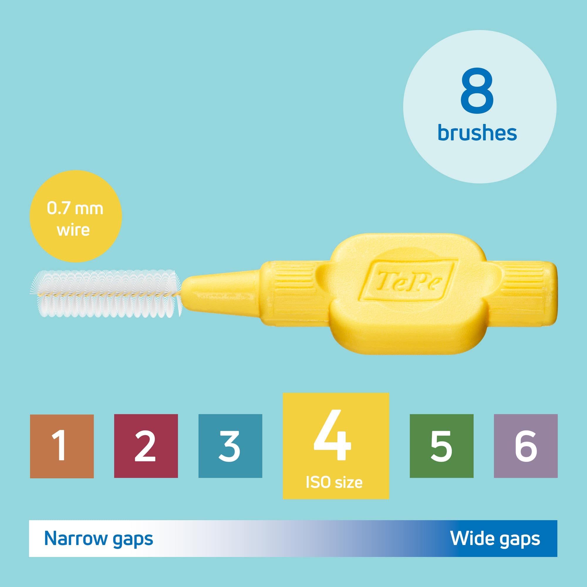 Interdental Brushes | Type: Extra Soft | Yellow | Size 4 (0.7mm) | 8 Count (Pack of 1)