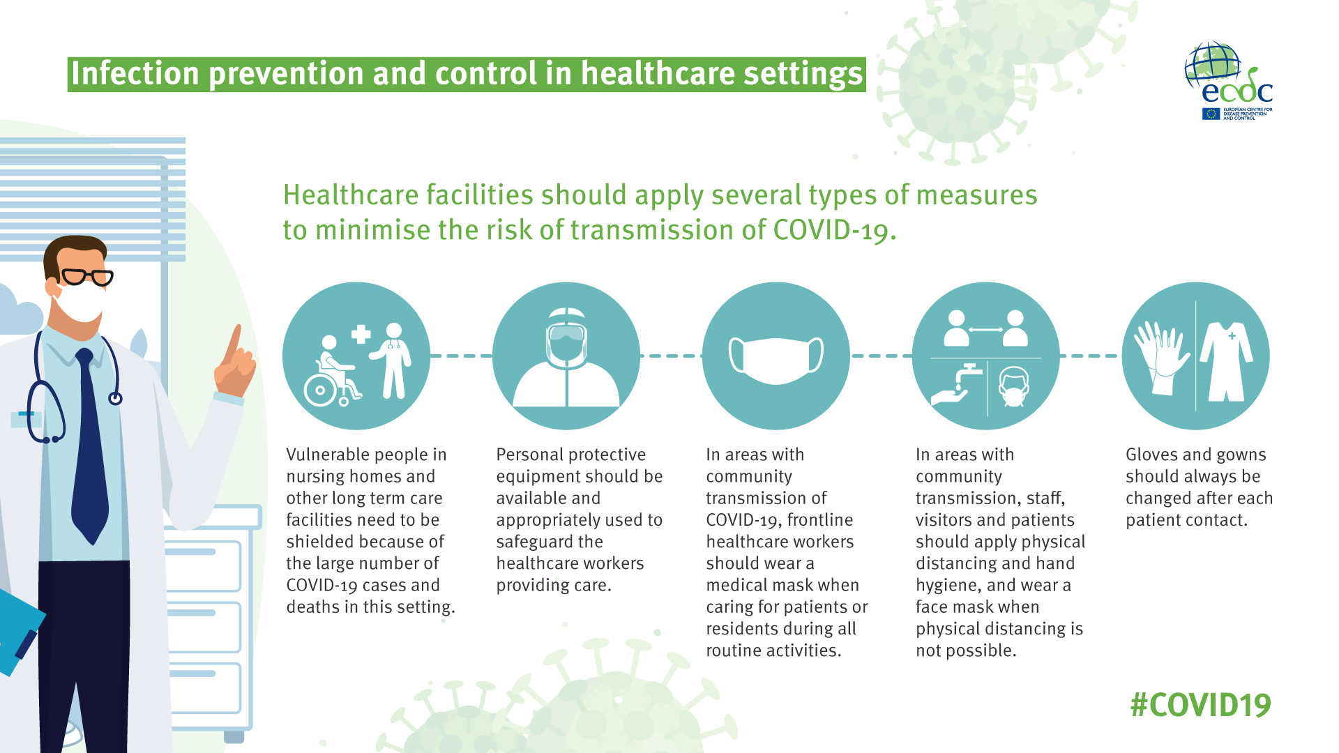 Infection Prevention and Control Level 1&2 includes COVID - Abrams Healthcare